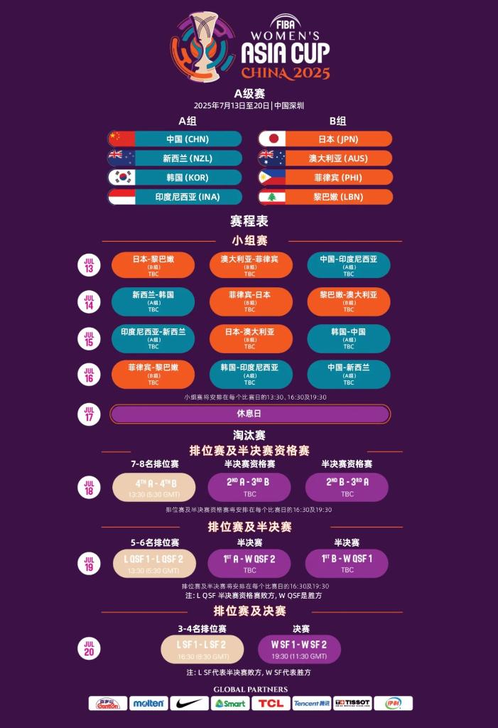 以激励观众